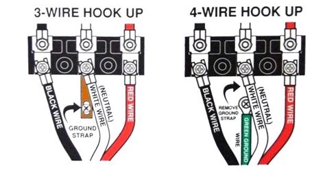 changing hard wired junction box to 4 prong|4 prong plug wiring diagram.